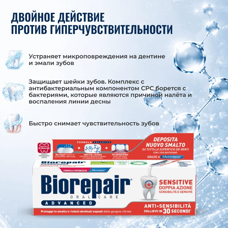 BioRepair Сенситив Дабл Экшн Паста зубная против гиперчувствительности 75 мл