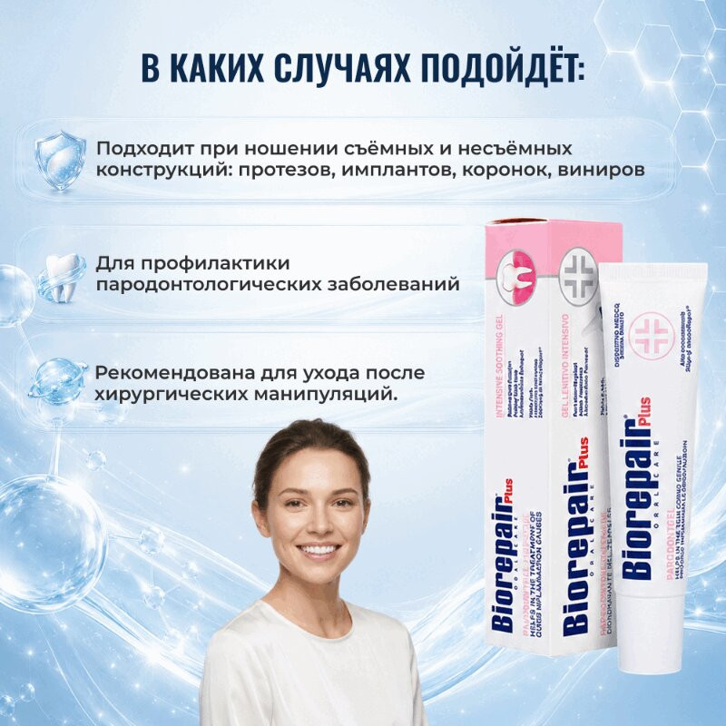 BioRepair Плюс Пародонтгель интенсивный успокаивающий 20 мл