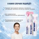 BioRepair Плюс Пародонтгель интенсивный успокаивающий 20 мл