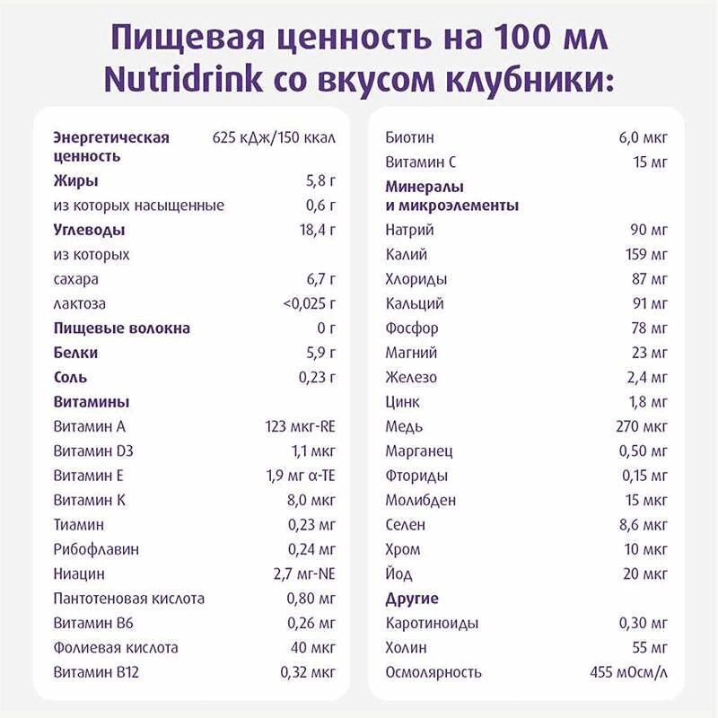 Нутридринк лечебное диетическое высококалорийное питание Банан 200 мл