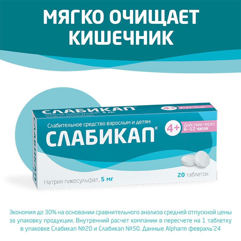 Слабикап 5 мг таблетки 20 шт