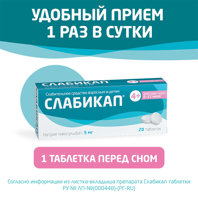 Слабикап 5 мг таблетки 20 шт