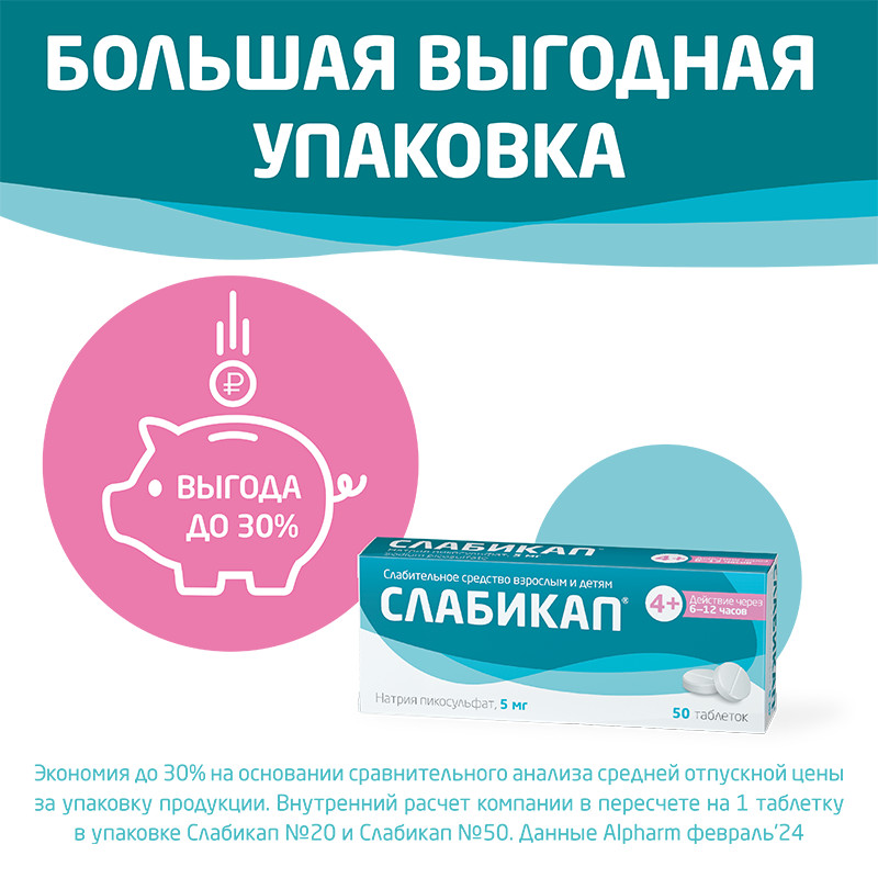 Слабикап 5 мг таблетки 50 шт