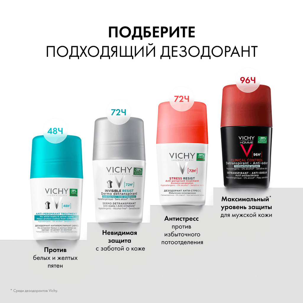 Vichy Homme Дезодорант-антиперспирант для чувствительной кожи 48 ч 50 мл 2 шт