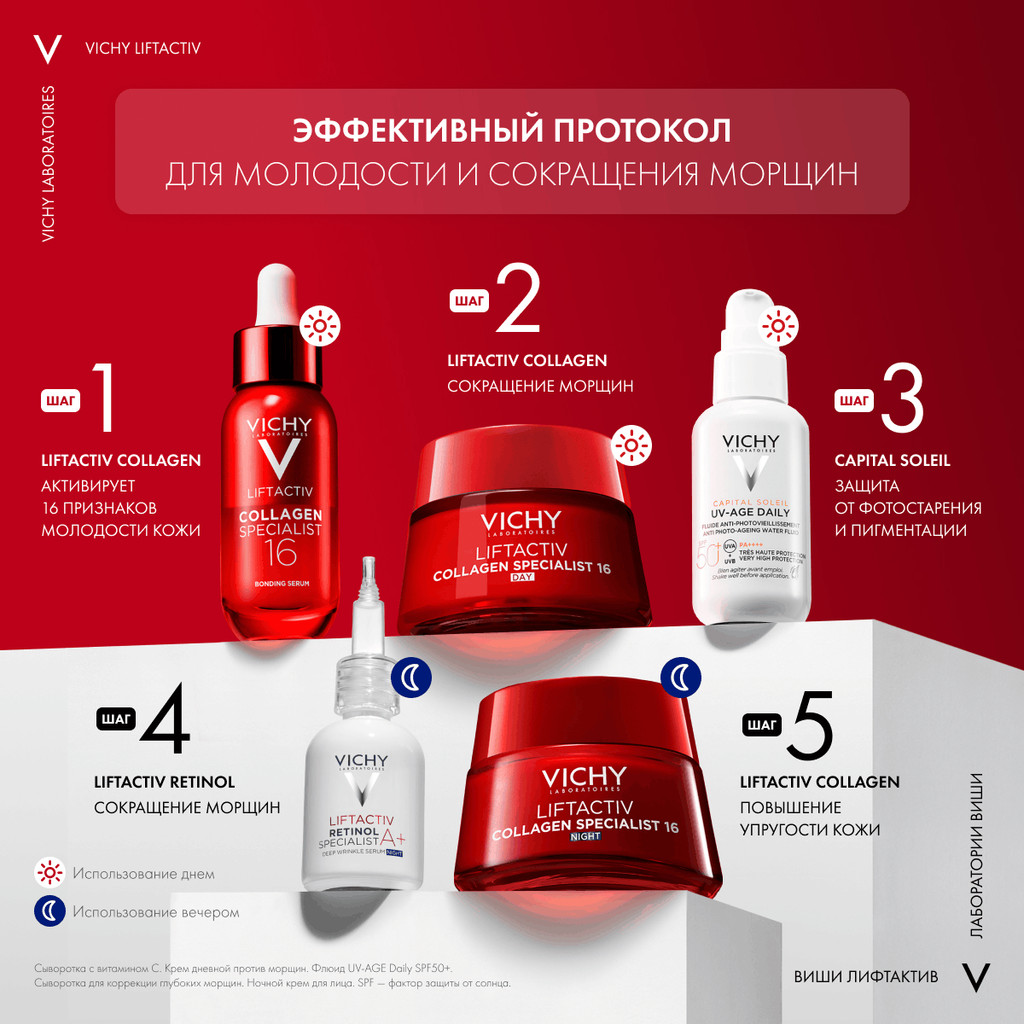 Vichy Liftactiv Retinol Specialist Сыворотка с ретинолом для коррекции глубоких морщин 30 мл