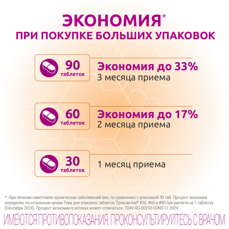 Троксактив 1000 мг таблетки 60 шт