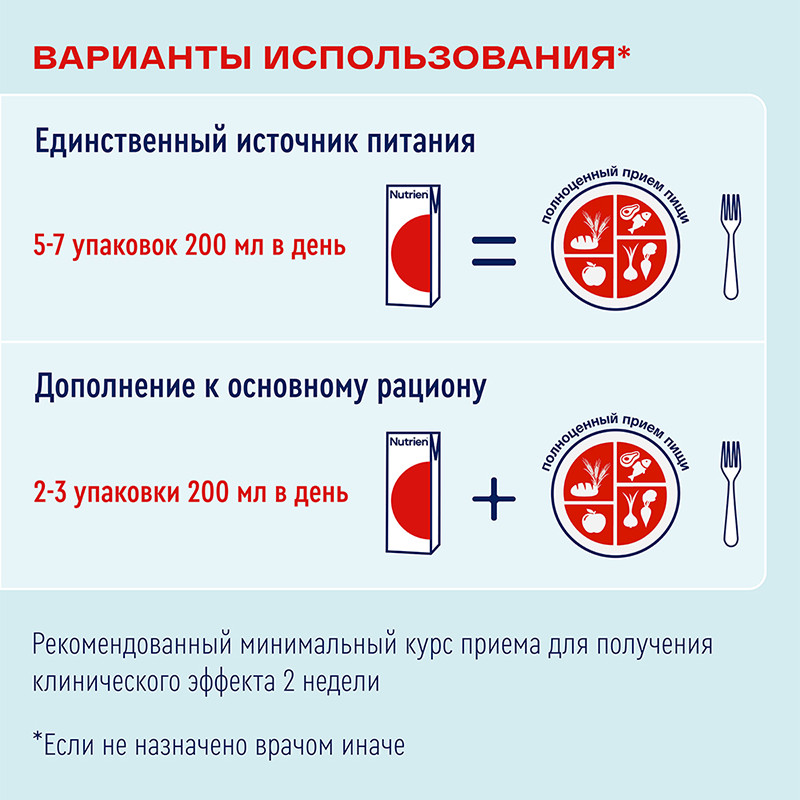 Нутриэн Энергия диетическое лечебное питание Клубника 200 мл
