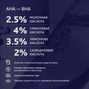 Institut Esthederm Intensive AHA PEEL 12% Сыворотка-пилинг концентрированная для кожи лица шеи и декольте 30 мл