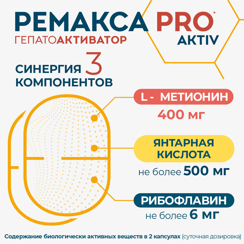 Ремакса Про Актив капсулы 60 шт