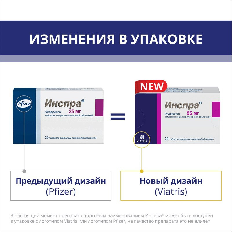 Инспра 25 мг таблетки 30 шт
