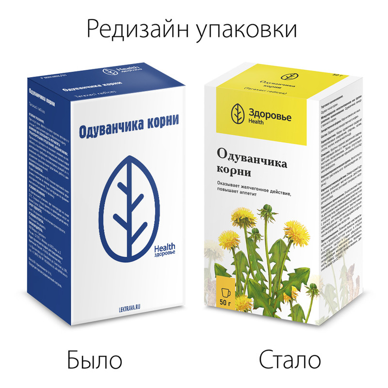 Одуванчик корни 50 г