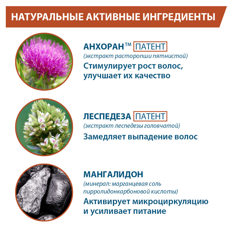 Ducray Neoptide Expert Сыворотка для волос укрепляющая 50 мл 2 шт