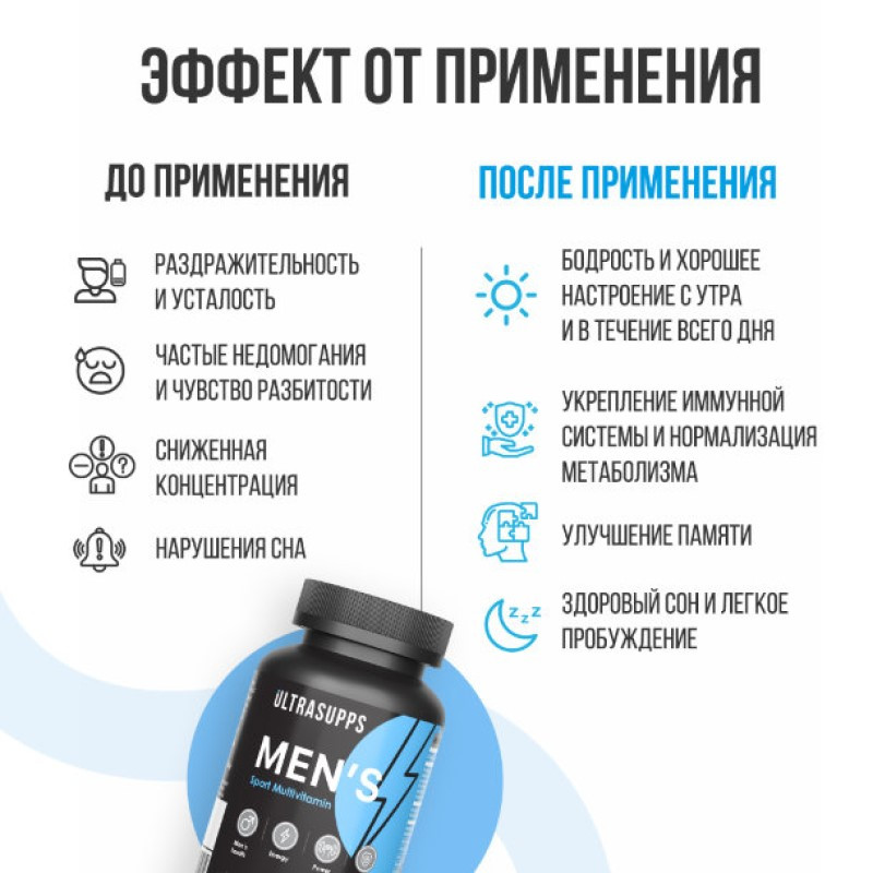 Ultrasupps Мультивитаминный комплекс для мужчин каплеты 60 шт