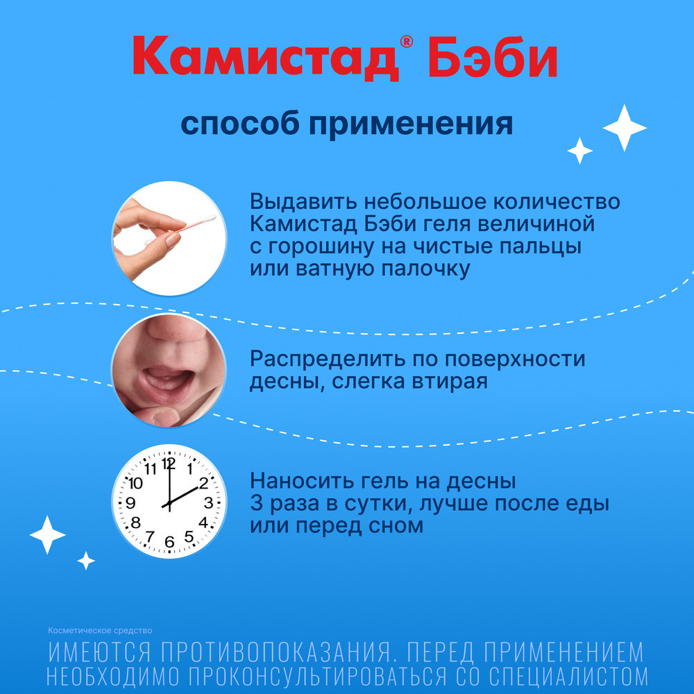 Камистад Бэби Гель для ухода за полостью рта при прорезывании зубов 20 мл