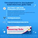 Камистад Бэби Гель для ухода за полостью рта при прорезывании зубов 20 мл
