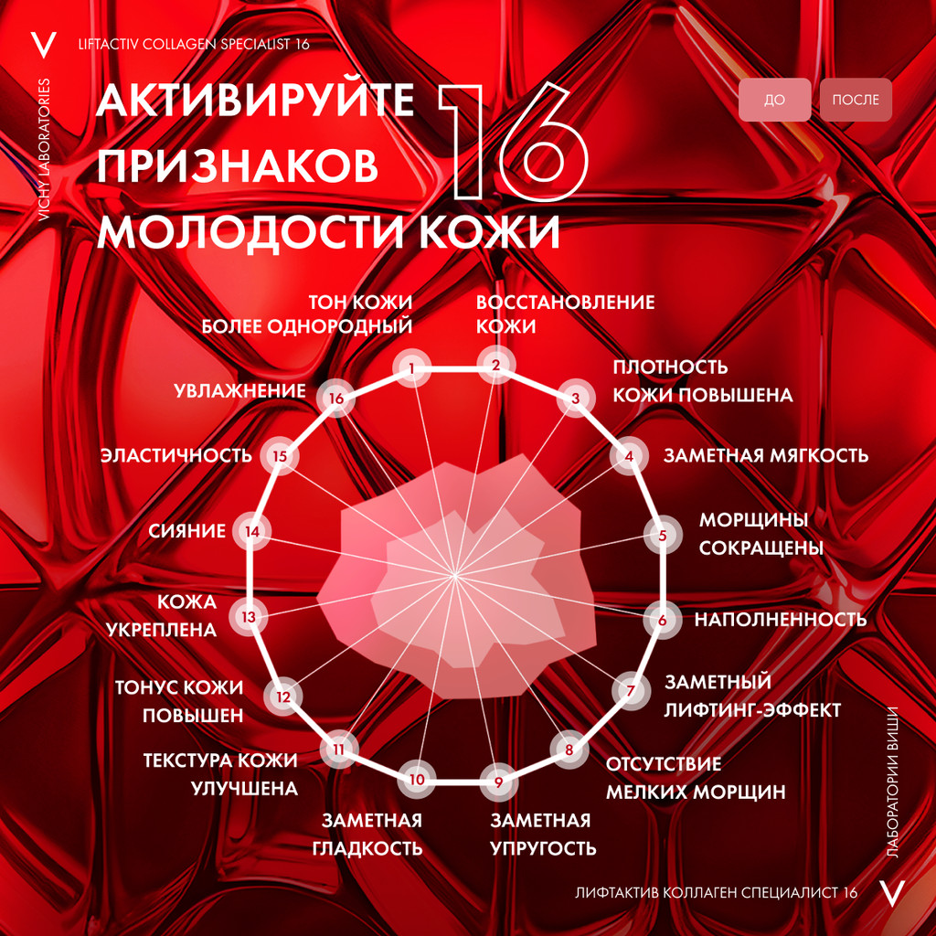 Vichy Liftactiv Collagen Specialist Крем для кожи вокруг глаз 15 мл