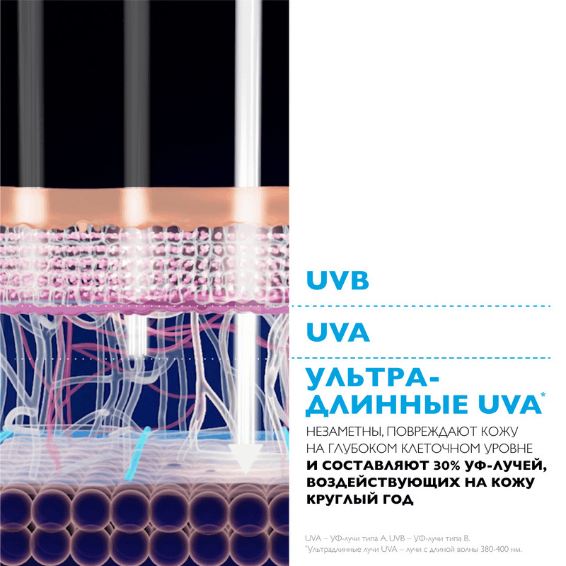 La Roche-Posay Anthelios UVMUNE 400 Dermo-Pediatrics Спрей детский солнцезащитный SPF 50+ 200 мл