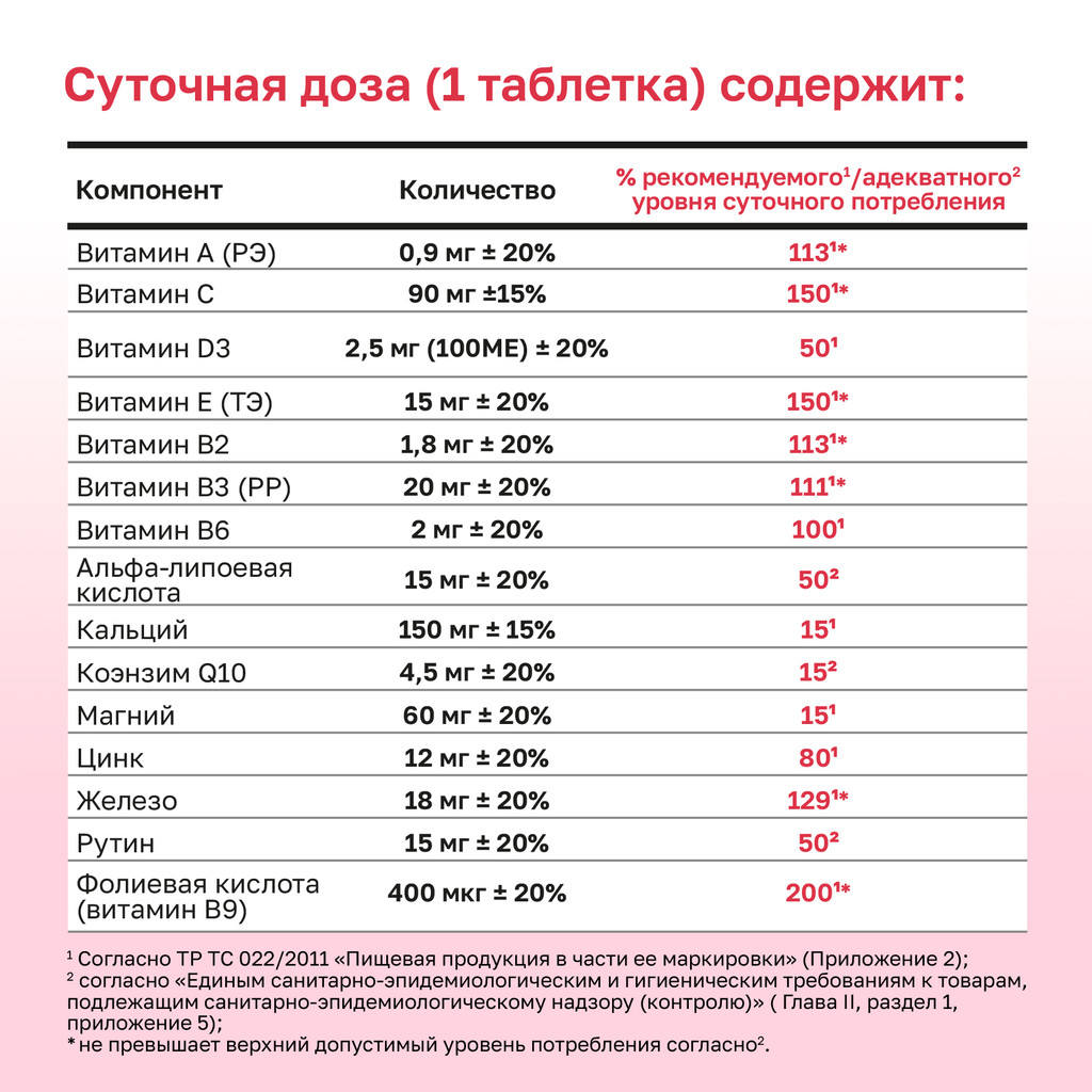 Gross Health Витаминный комплекс для женщин от A до Zn таблетки 30 шт
