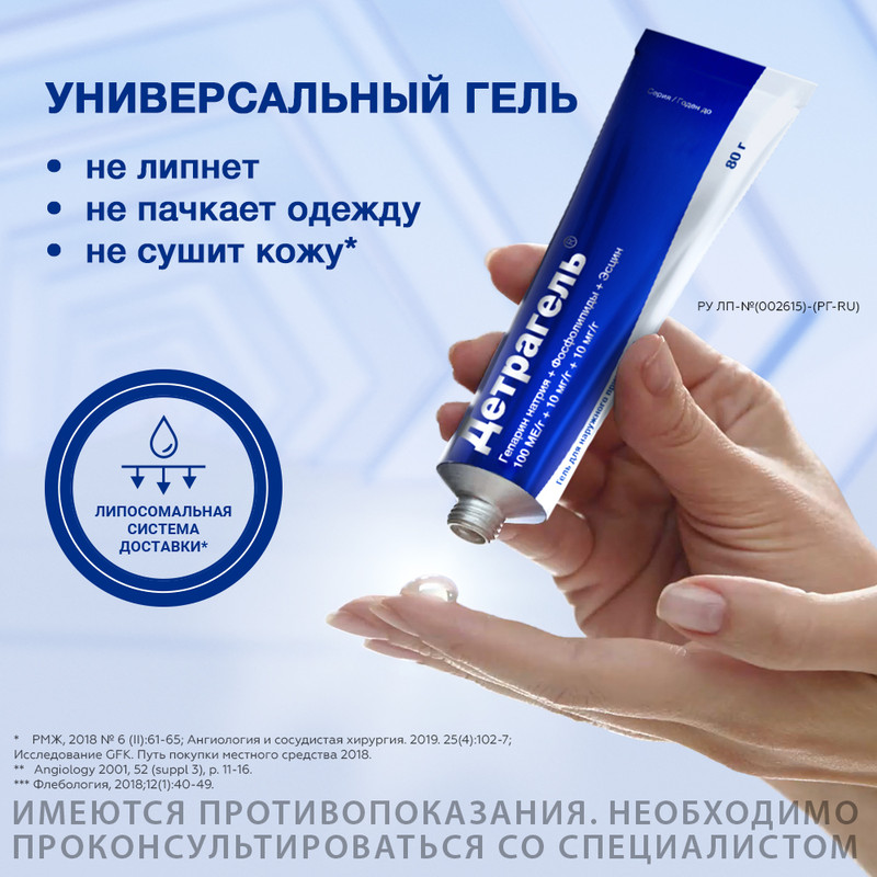 Детрагель гель для наружного применения 80 г