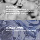 Vichy Liftactiv Крем ночной для лица с ретинолом против пигментации и морщин 50 мл