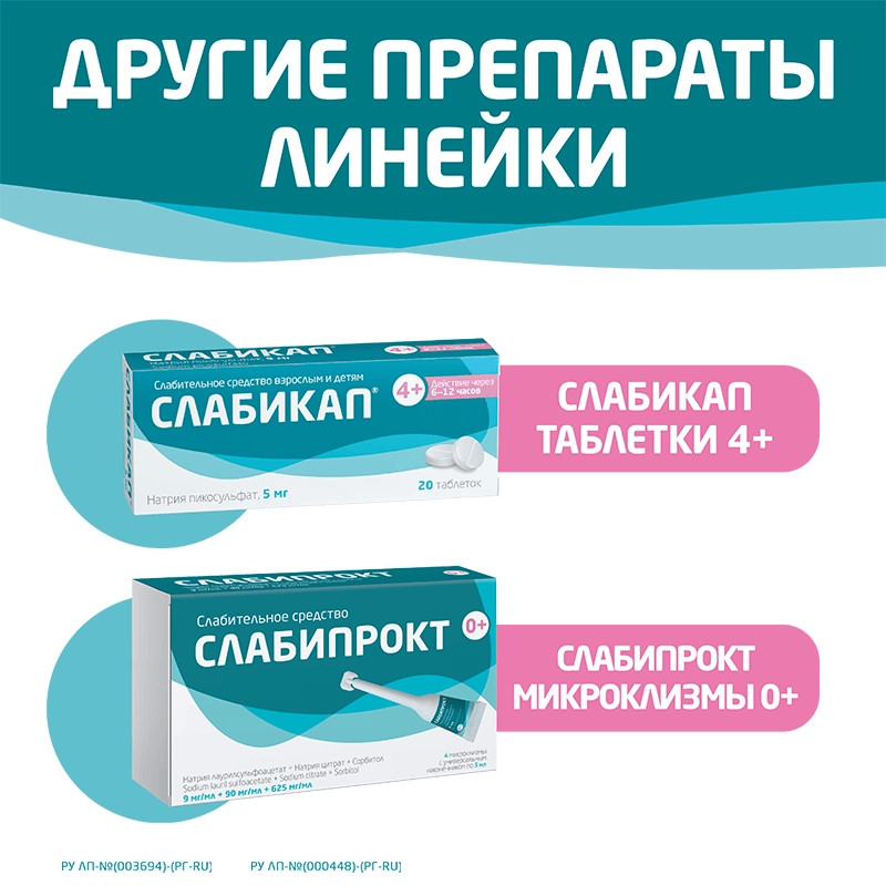 Слабипрокт раствор ректальный микроклизма 5 мл 4 шт
