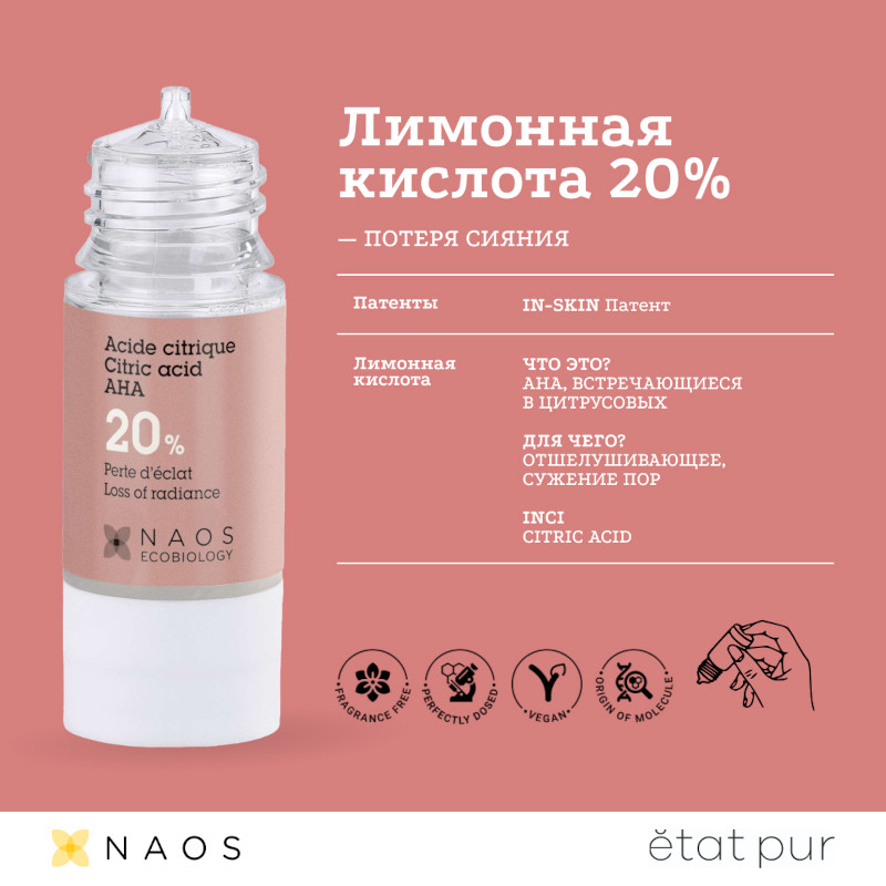 Etat Pur Сыворотка с лимонной кислотой 20% сужающая поры 15 мл