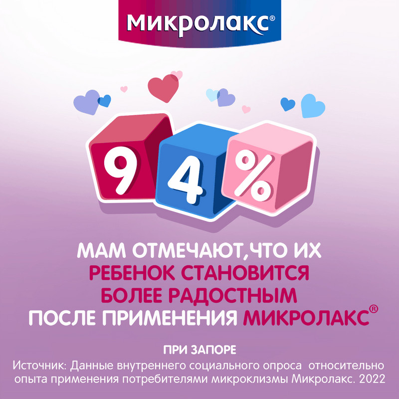 Микролакс для детей раствор ректальный микроклизма 5 мл 4 шт