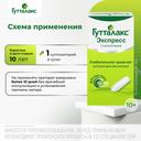 Гутталакс Экспресс 10 мг суппозитории ректальные 6 шт