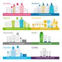 Bioderma Atoderm Масло для тела сухое 2в1 150 мл