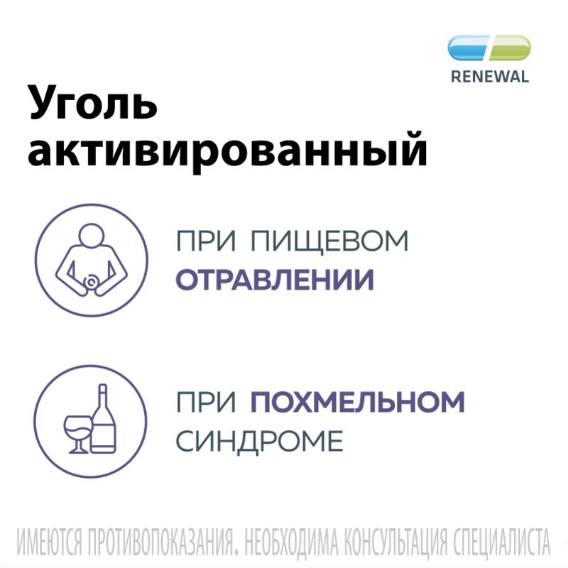 Уголь активированный 250 мг таблетки 30 шт