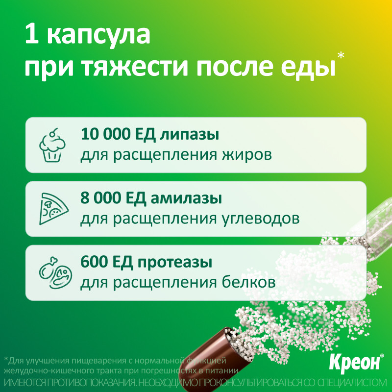 Креон 10000 капсулы 50 шт