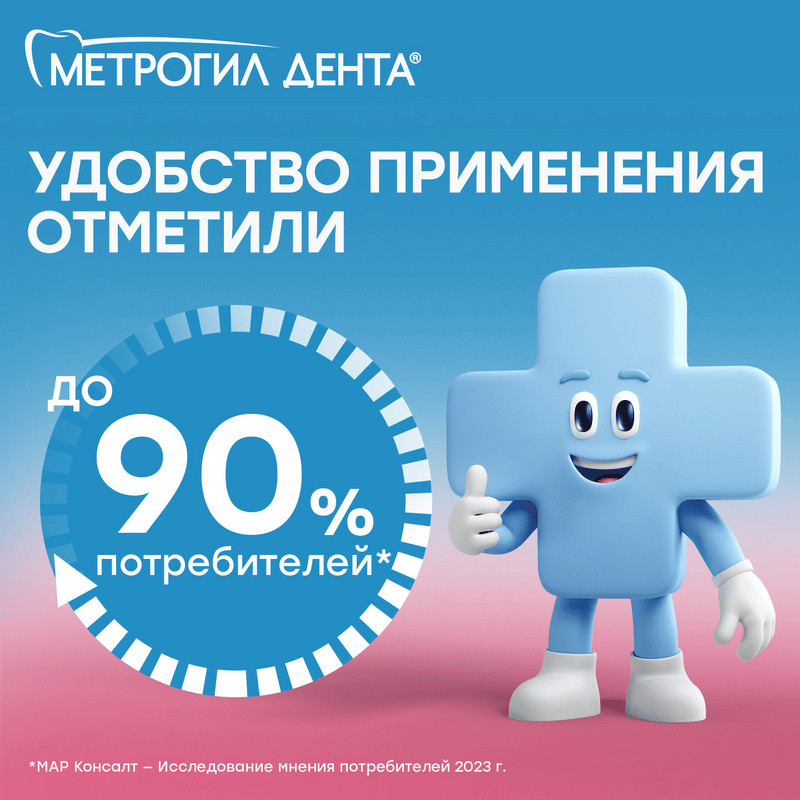 Метрогил Дента 10 мг/г+0,5 мг/г гель стоматологический 20 г