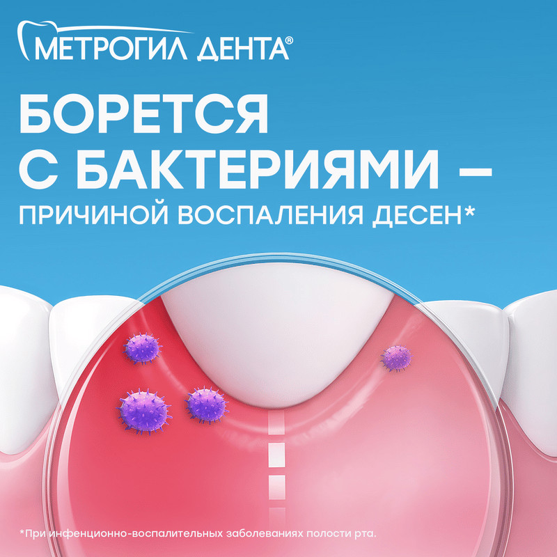 Метрогил Дента 10 мг/г+0,5 мг/г гель стоматологический 20 г