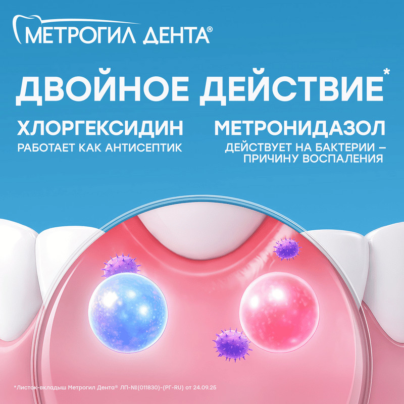 Метрогил Дента 10 мг/г+0,5 мг/г гель стоматологический 20 г