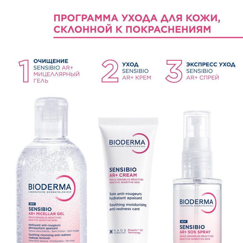Bioderma Sensibio AR+ Крем успокаивающий против покраснений 40 мл