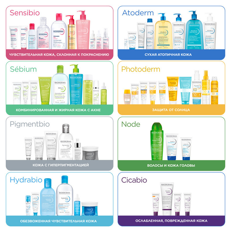 Bioderma Sensibio AR+ Крем успокаивающий против покраснений 40 мл