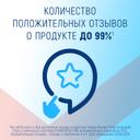 Визин Комфорт 0,05% капли глазные 15 мл