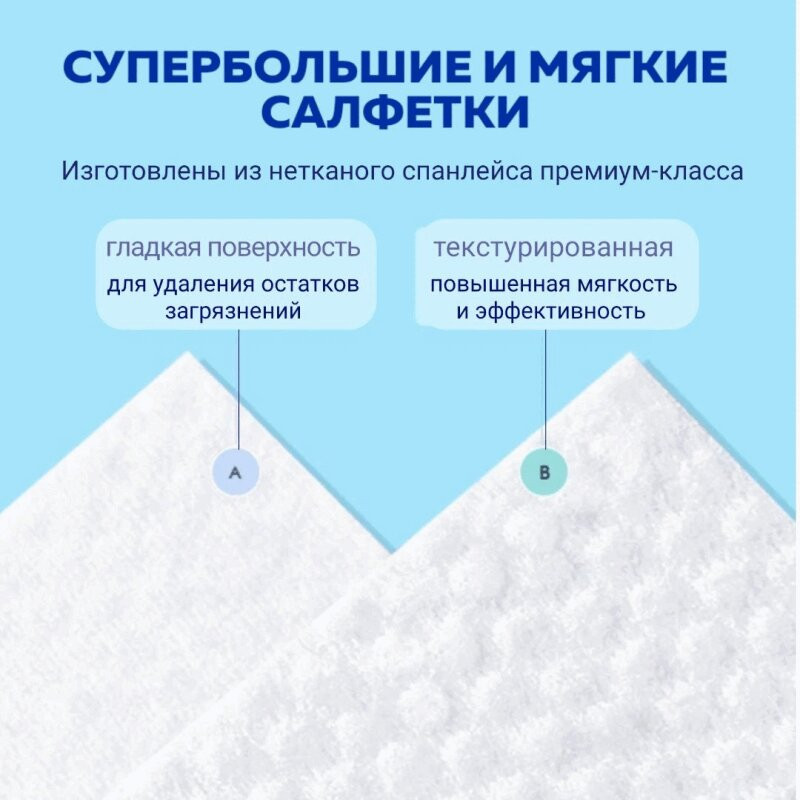 Hoppi Салфетки влажные детские 240 шт