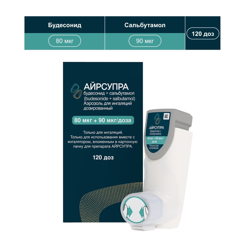 Айрсупра 80 мкг/доза+90 мкг/доза аэрозоль для ингаляций 120 доз