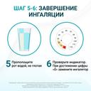 Айрсупра 80 мкг/доза+90 мкг/доза аэрозоль для ингаляций 120 доз