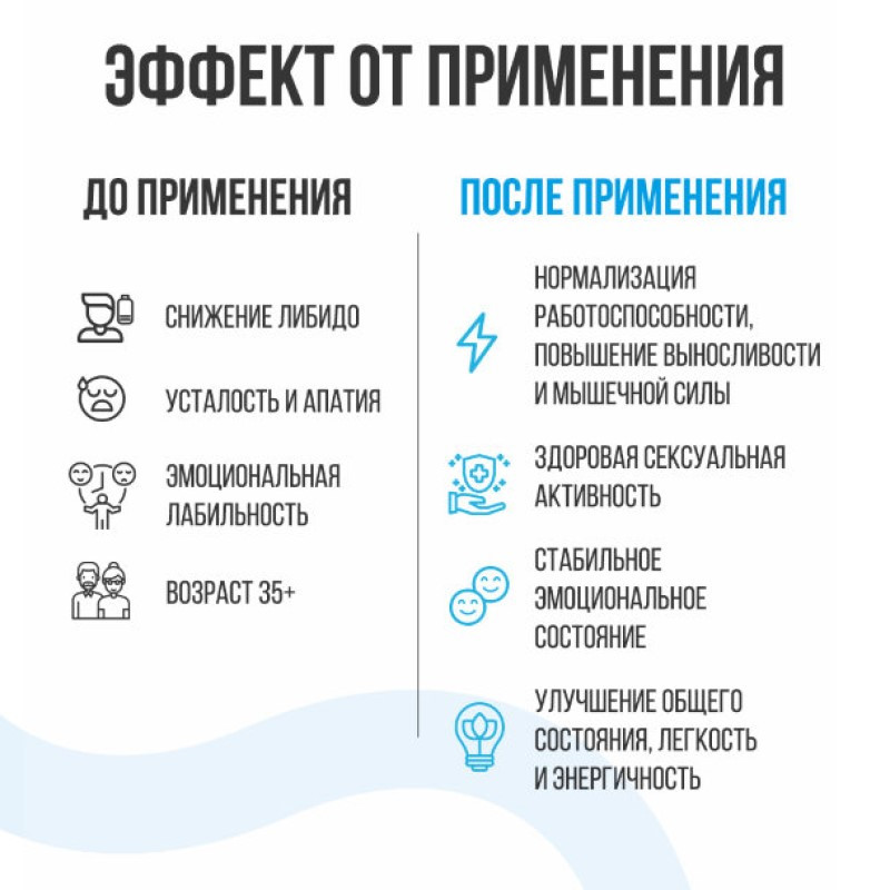 Ultrasupps Бустер тестостерона капсулы 30 шт
