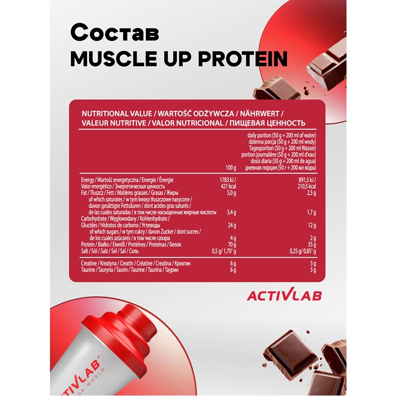 ActivLab Белково-углеводная смесь Шоколад 700 г