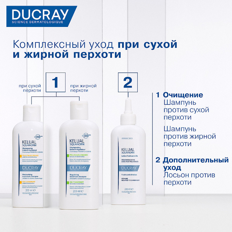 Ducray Kelual Squanorm Лосьон от перхоти 200 мл