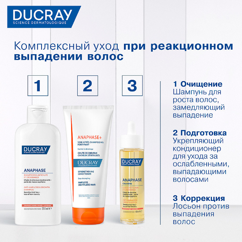 Ducray Anaphase Шампунь против реакционного выпадения волос 200 мл