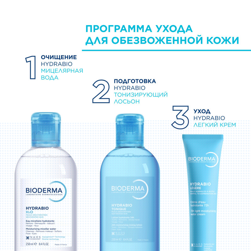 Bioderma Hydrabio Легкий крем для обезвоженной кожи 40 мл