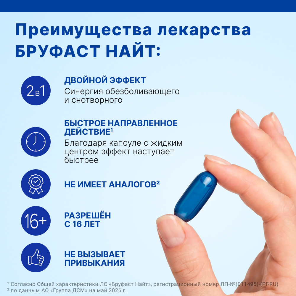 Бруфаст Найт 25 мг+200 мг капсулы 20 шт