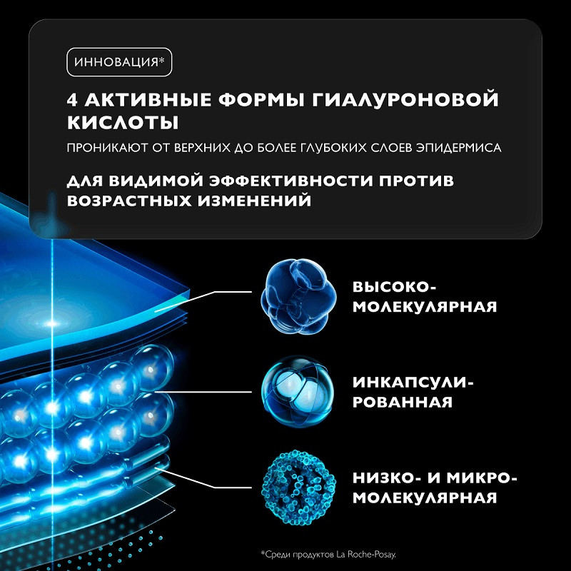 La Roche-Posay Hyalu B5 Сыворотка увлажняющая концентрированная для лица против морщин 50 мл