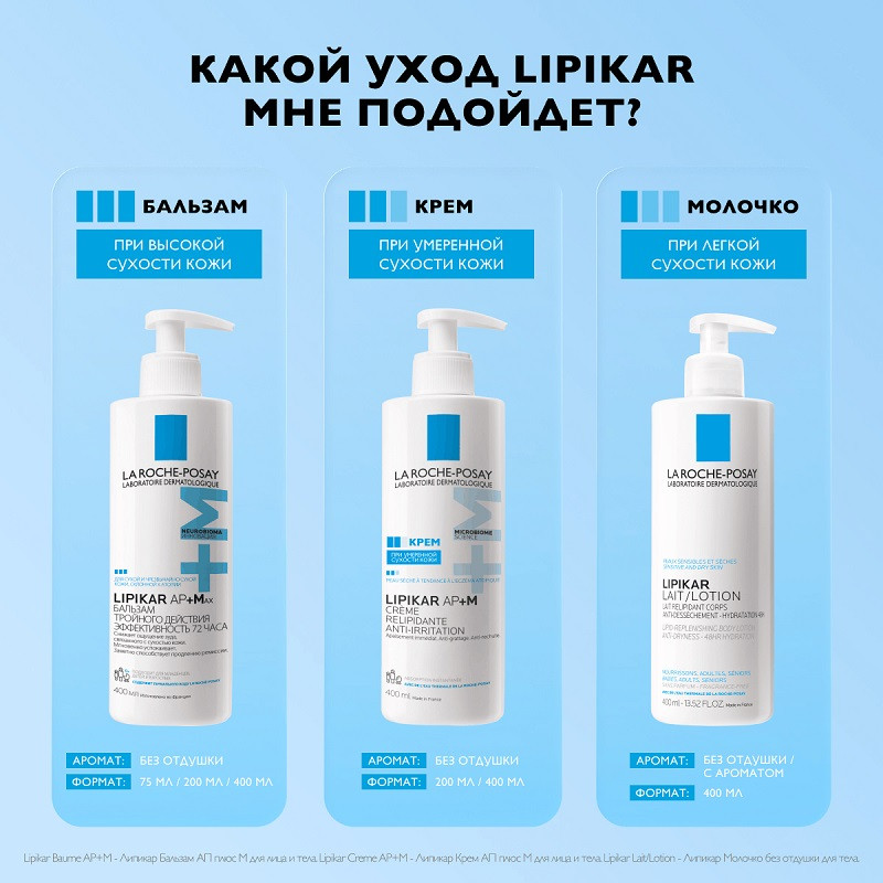 La Roche-Posay Lipikar AP+M Крем липидовосполняющий для сухой очень сухой и склонной к атопии кожи 400 мл