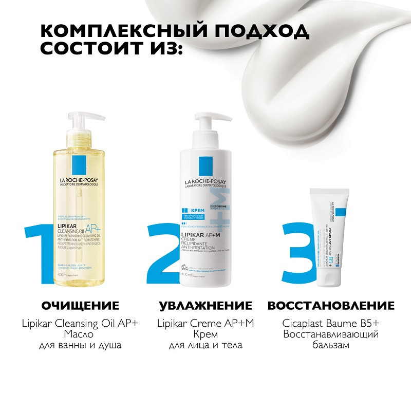 La Roche-Posay Lipikar AP+M Крем липидовосполняющий для сухой очень сухой и склонной к атопии кожи 400 мл