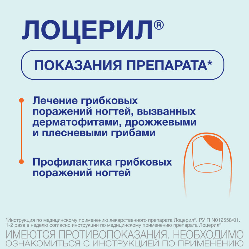 Лоцерил 5% лак для ногтей против грибка 2,5 мл